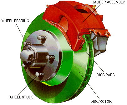 disk-brake-assembly