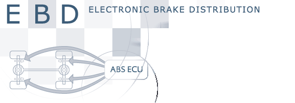 electronic brake distribution